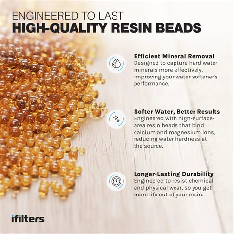 High-quality resin beads for Resin Media Replacement For Water Softeners 0.25 CuFt No Brainer Universal Compatibility Ion Exchange