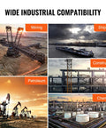 Collage of industrial sectors including mining, shipping, construction, petroleum, and chemical, showcasing diverse applications.