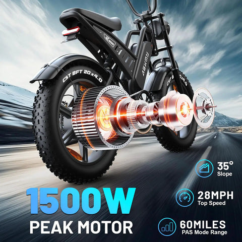 20 Inch Fat Tire Electric Bike For Adults With 1500 Watt Peak Motor Removable 48V 15Ah Battery Up To 60 Mile Pedal Assist Range And 28 MPH Top Speed For Off Road Dirt Trails And City Commuting