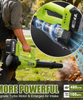 Cordless Leaf Blower With Dual 4Ah Batteries And Charger, Beast Power handheld electric blower used for lawn care in garden