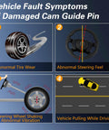 Vehicle fault symptoms graphic showing abnormal tire wear, steering feel, wheel vibration, and vehicle pulling due to damaged cam guide pin.