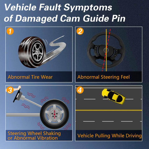 Vehicle fault symptoms graphic showing abnormal tire wear, steering feel, wheel vibration, and vehicle pulling due to damaged cam guide pin.