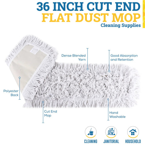 Kick Serious Dust Bunnies With This 36 Inch Industrial Cut End Dust Mop Refill featuring a dense blended yarn pad for cleaning.