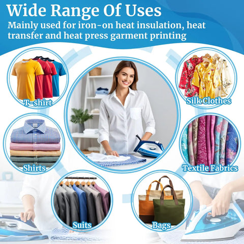 Diagram showing uses of All In One Three Pack Heat Press Pillow Mats Set With 15 By 15 Cm, 27 By 27 Cm And 28 By 36 Cm Sizes