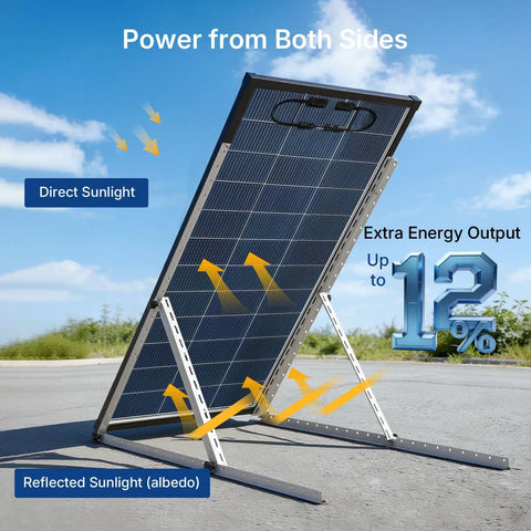 Heavy Duty 200 Watt Bifacial Solar Panel 2 Piece Bundle 12V N Type positioned to harness sunlight from both sides.