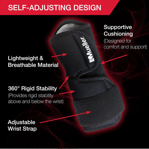 Adjustable Night Wrist Brace For Sleep With Comfy Cushioned Support And 360 Degree Coverage Left Or Right Fit One Size Fits Most Black