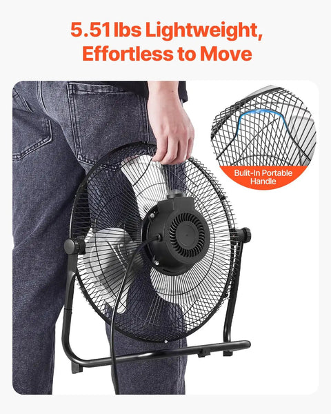 Heavy Duty 14 Inch Floor Fan Becomes A Cooling Beast With 2560 CFM Airflow, 3 Speeds, Industrial Grade Build, side view