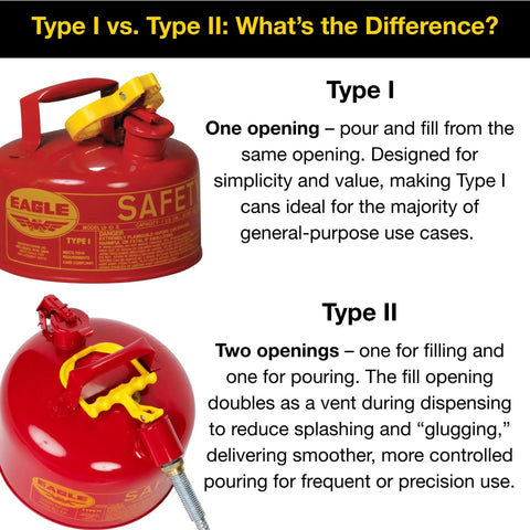 Comparison of Type I and Type II red safety gas cans, highlighting design differences and functionality.