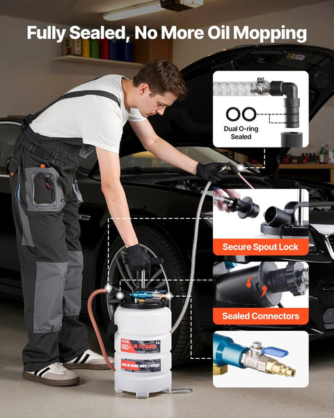 Person using Pro Grade 9.5 Liter Fluid Extractor Pump With Pneumatic Manual Switch and Iron Clad No Drip Seal in garage.