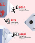 Close-up of Heavy Duty Stainless Steel AED Wall Mount Cabinet For Defibrillators showing features like locate, open, and access.