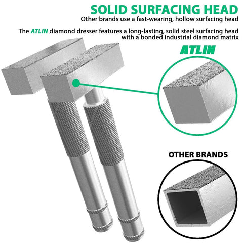 ATLIN grinding wheel dresser with solid surfacing head, dual knurled handles, and 36/120 grit diamond blocks