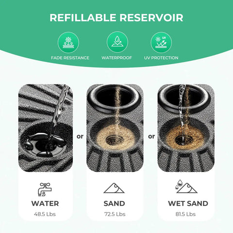 Heavy Duty Patio Umbrella Stand With 81.5lb Capacity Water Filled Base refill options with water, sand, or wet sand.