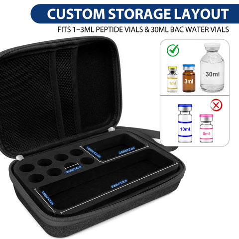Custom storage layout of TSA Approved Peptide Travel Case with Vial Holder for 3ml or 1ml vials space for 30ml BAC water