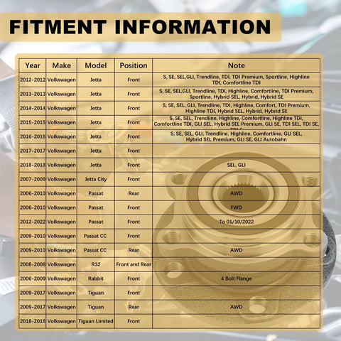 Fitment information for Two Front And Rear Wheel Hub Bearing Assemblies 513253 Direct Replacement Kit For VW and Audi models.