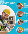 Worker wearing Ventilated Anti Fog Safety Goggles Eye Protection With Scratch Resistant Coating And Durable PVC Frame at construction site