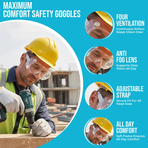 Worker wearing Ventilated Anti Fog Safety Goggles Eye Protection With Scratch Resistant Coating And Durable PVC Frame at construction site
