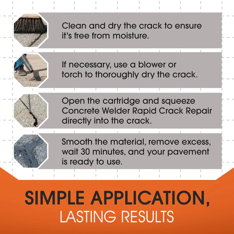 Pro Grade Concrete Crack Repair Kit With Quick Drying Filler And Static Mixer For Pavement And Driveway Sealing, 21 Oz Gray application steps