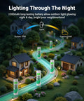 Pre Charged 1300mAh NiMH AA Rechargeable Batteries For Outdoor Solar Lights Pack Of 12 Power Your Garden String Lights