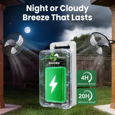 Two solar powered outdoor wall mount fans with battery and adjustable thermostat in garden at night
