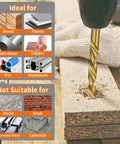 Titanium Coated Drill Bit Set For Metal, Wood, Plastic And Aluminum By ENERTWIST in use on wood, labels for suitable materials.