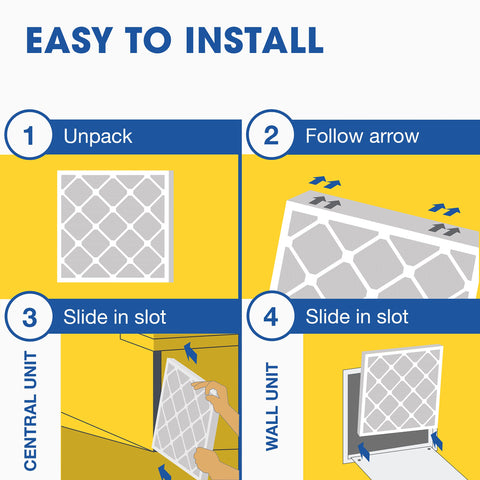 Installation guide for Pleated HVAC Filter 24x24x4 MERV 13 Six Pack For Furnace And Air Conditioner, step-by-step instructions