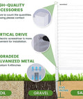 Installation guide showing soil, gravel, and sand compatibility for Outdoor Privacy Fence Panels 36 By 45 Inches White Vinyl 2 Pack No Fuss.
