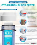 Instructional image showing easy installation of a CTO carbon block filter, featuring a 5 Micron CTO Carbon Water Filter Cartridge 10 By 2.5 For Whole House Filtration 25 Pack Compatible With WHEF WHWC WHCF FXWTC AMZN SCWH 5 CTO10 Coconut Shell Activated Carbon.