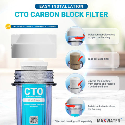 Instructional image showing easy installation of a CTO carbon block filter, featuring a 5 Micron CTO Carbon Water Filter Cartridge 10 By 2.5 For Whole House Filtration 25 Pack Compatible With WHEF WHWC WHCF FXWTC AMZN SCWH 5 CTO10 Coconut Shell Activated Carbon.