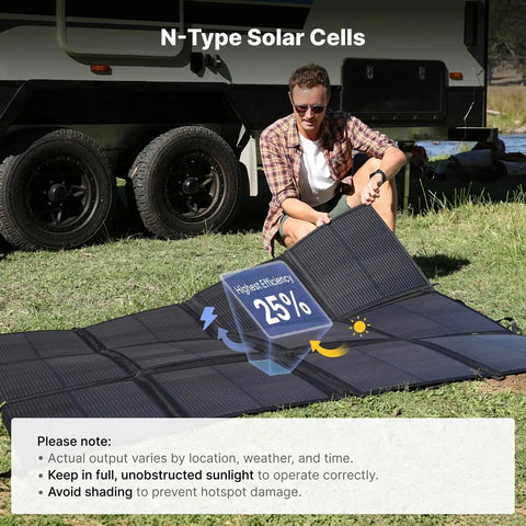 Person setting up 440W Portable Solar Panel System With Foldable Solar Bag Splits Into Two 220W Blankets next to RV
