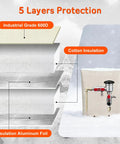 Backflow Preventer Cover With 5F Freeze Protection, 5 Layer Insulated And Waterproof Sprinkler Valve Pouch, 16x20 Inches, All Season Winter Cover For Irrigation Systems, UV Resistant Cold Weather Guard illustrating insulation layers and cover installed on a pipe system in winter.