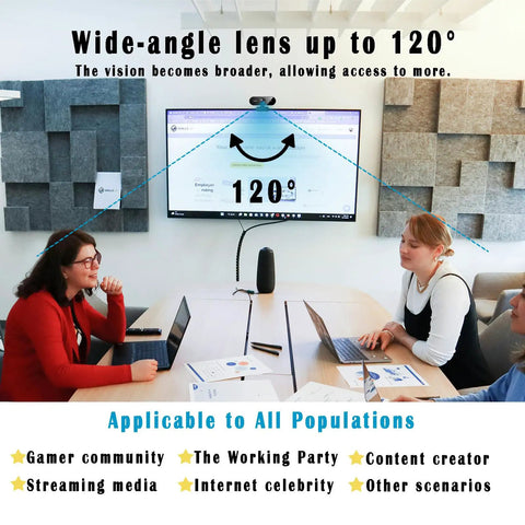 Slick 1080P HD Webcam For PC And Laptop With Dead Quiet Noise Canceling Mic and Plug And Play Setup, showing 120° wide-angle lens in office.