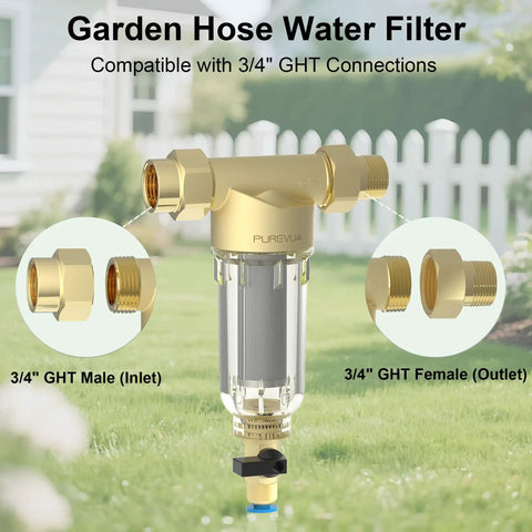 Spin Down Garden Hose Sediment Filter With Three Quarter Inch GHT Connector on grass, showing inlet and outlet connections