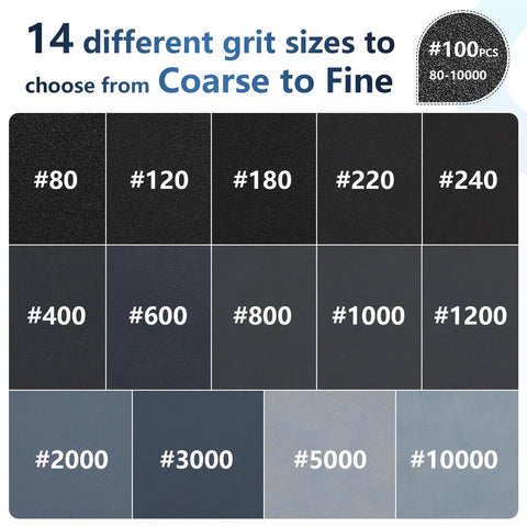 Grit options from the Pro Grade 3 Inch Wet Dry Sanding Discs Set With Hook And Loop Backing, Silicon Carbide Round Sandpaper.
