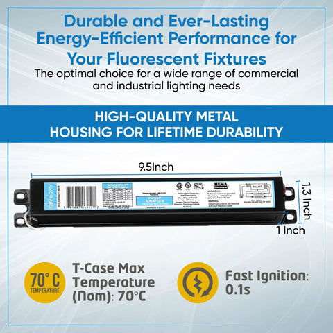 No-Fuss Instant Start Fluorescent Ballast For 4 F32T8 Lamps, 120-277V 50-60Hz, Centium Electronic Energy Saving Design displayed with dimensions.