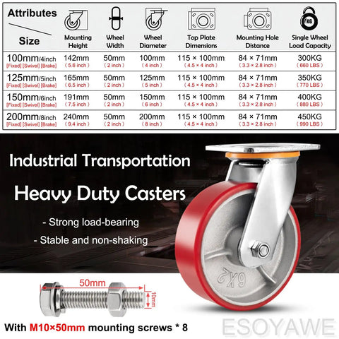 Heavy Duty Polyurethane Replacement Casters With Thick Steel Plates And Included Bolts Roll Smooth As Butter Perfect For Cart Upgrades Furniture Overhauls Or Diy Workshop Benches Built Tough To Move Heavy Gear