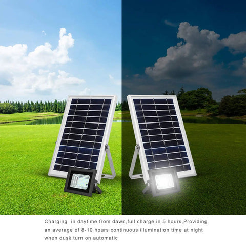 Day and night view of Solar Flood Light 2-Pack Dual 42 LED 6500K Dusk To Dawn Security Lighting, IP65 Waterproof, outdoors on grass