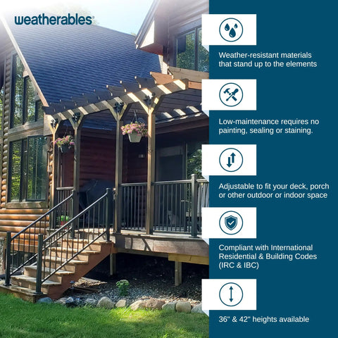 Aluminum Stanford Railing Post Kit, 2.5 In Square Posts, 45 In Height, Black Textured Powder Coat Finish, Durable Low Maintenance, Fits Stanford Railing Systems For Straight Runs And Stair Installations