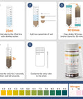 Instruction steps for using the Soil pH And Nitrogen Test Kit 2 In 1 With Test Tubes 100 Count For Garden Lawn Grass Flower Vegetable Compost Nutrients Plants DIY Friendly At Home Soil Testing Kit.