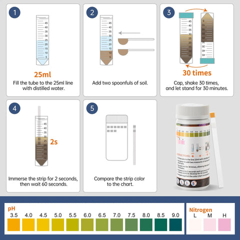 Instruction steps for using the Soil pH And Nitrogen Test Kit 2 In 1 With Test Tubes 100 Count For Garden Lawn Grass Flower Vegetable Compost Nutrients Plants DIY Friendly At Home Soil Testing Kit.