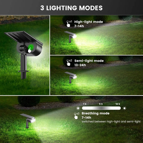360 Degree Adjustable Beam Outdoor Spotlight Set showing 3 lighting modes on grass, highlighting focused beams
