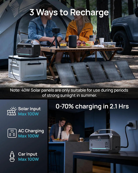 High Capacity 288Wh LiFePO4 Portable Power Station With 350W Continuous Output And 600W Surge 110V Pure Sine Wave AC Outlets Solar Generator in use outdoors with solar panels and indoors charging laptop