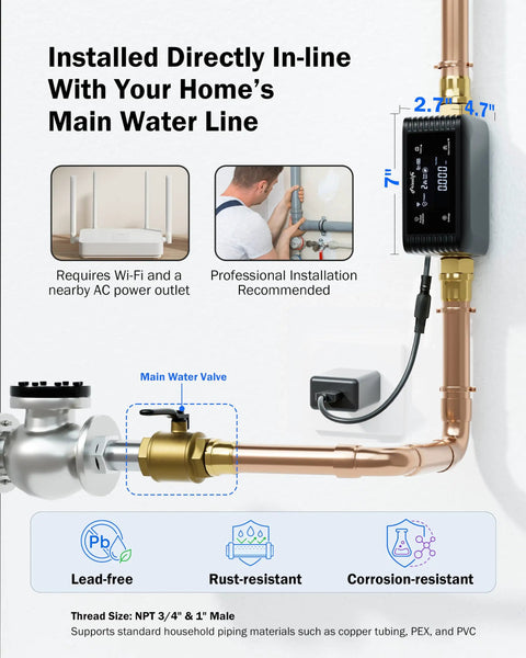Smart Water Shutoff Valve With Three Leak Sensors And Ultrasonic Detection, WiFi App Enabled Flow Meter, Pressure Plus Flow Monitor, Round The Clock Usage Reports, Three Quarter Inch And One Inch Connections, Ultra Reliable Home Leak Protection installed inline