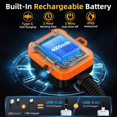 Heavy Duty Automatic Electric Fuel Transfer Pump With 3.8 GPM Fast Flow showing rechargeable battery and USB-C charging port.