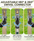 Swivel Garden Hose Connector With 180 And 360 Degree Rotations, Three Quarter Inch Fit, No Fuss Easy Flex Outdoor Faucet Extender For Tight Spaces Around Walls And Corners, Beds And RV Hookups, Stops Kinks And Tangling. Brass hose swivel on faucet, 3/4 inch threads