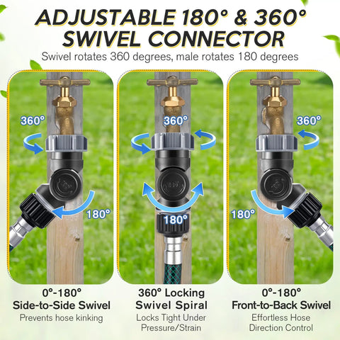 Swivel Garden Hose Connector With 180 And 360 Degree Rotations, Three Quarter Inch Fit, No Fuss Easy Flex Outdoor Faucet Extender For Tight Spaces Around Walls And Corners, Beds And RV Hookups, Stops Kinks And Tangling. Brass hose swivel on faucet, 3/4 inch threads
