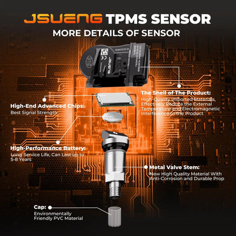 315Mhz TPMS Sensor For Honda Civic CRZ Odyssey Fit Insight Element 2005 Through 2022 Direct Fit OE Quality Replacement With Accurate Tire Pressure Monitoring Designed To Restore Smart TPMS Functionality In Honda Models exploded view with metal valve stem