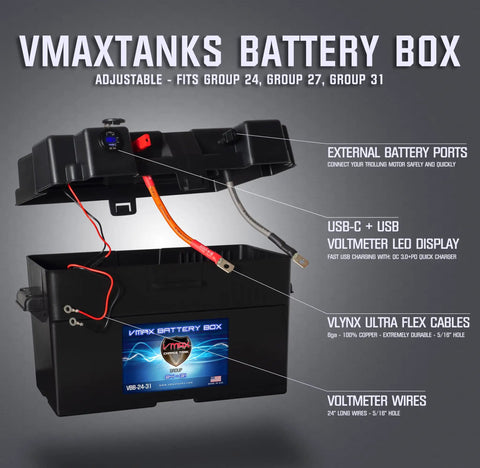 Heavy Duty Battery Box With Usb And Usb C Charging Ports And Built In Voltmeter For Group 24 27 31 Cells, open view with wires.