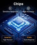 Image of a microchip on a circuit board showcasing features: sensitive response, high accuracy, level 0.2 precision, <3ms quick response.