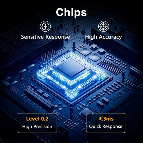Image of a microchip on a circuit board showcasing features: sensitive response, high accuracy, level 0.2 precision, <3ms quick response.