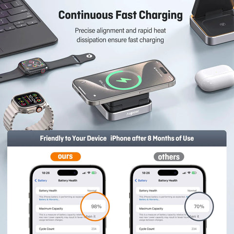3 In 1 Magnetic Wireless Charger Station Foldable With Light For Apple Magnetic Charger showing fast charging with battery health